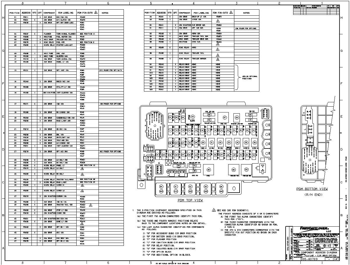 Diagram Fuse Box Diagram For Freightliner Fl80 Full Version Hd Quality Freightliner Fl80 Mdiagram Rifiuticonnection It