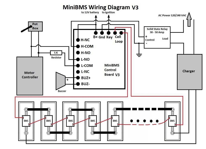 1999 gem e825 wiring diagram