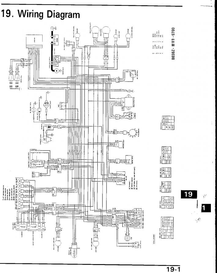 1999 honda cbr 600 f4 wiring diagram