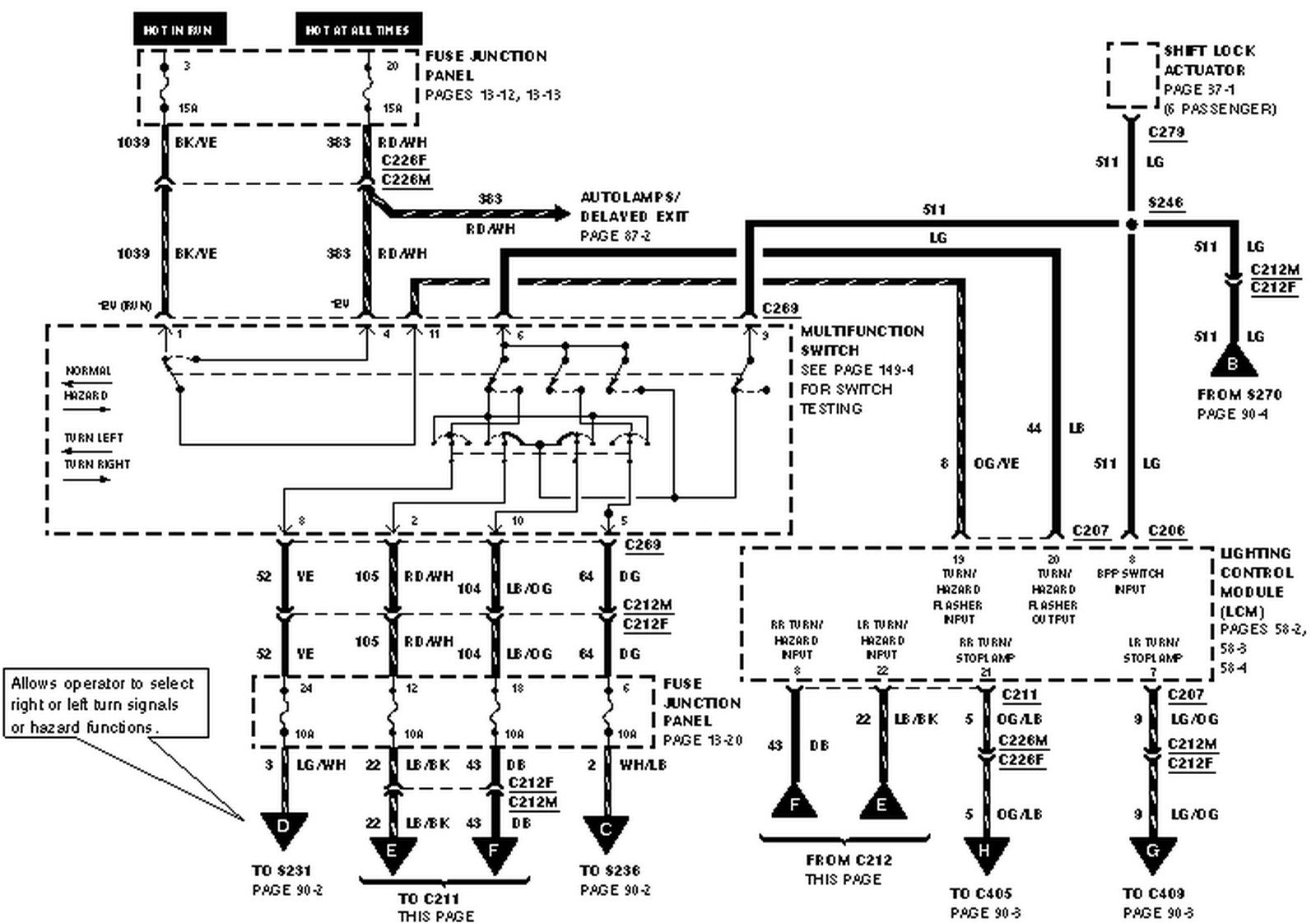 1999 isuzu npr wiring diagram turn signal