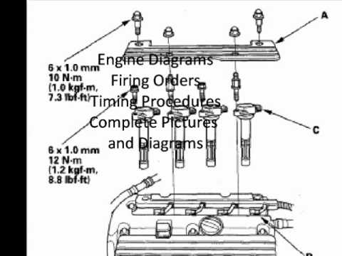 1999 isuzu npr wiring diagram turn signal