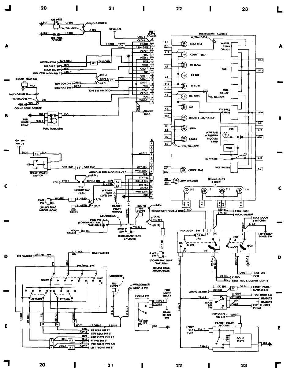 1999 jeep cherokee 4.0 liter wiring diagram for trailer hookup