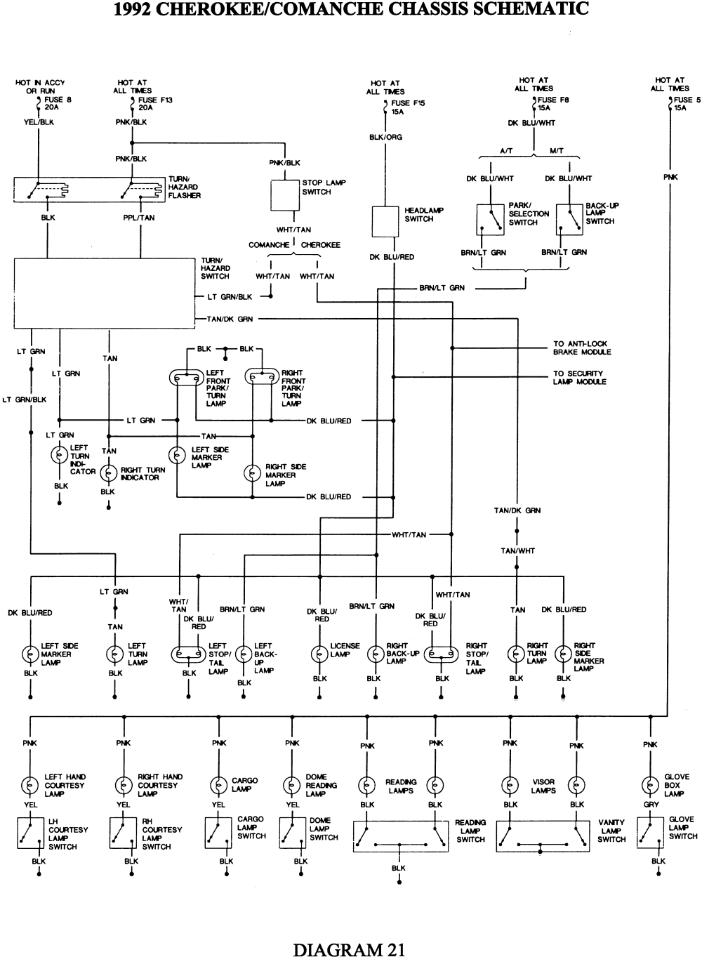 1999 Jeep Cherokee Sport 4.0l Brake Light Wiring Diagram jeep xj headlight wiring schematic 