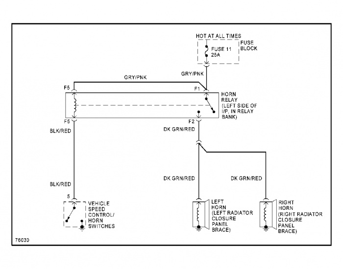 1999 Jeep Cherokee Wiring Diagram from schematron.org