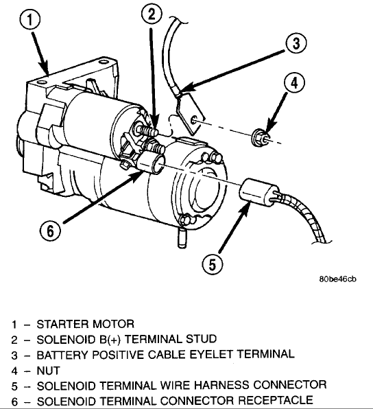 1999 jeep cherokee sport 4.0l full wiring diagram