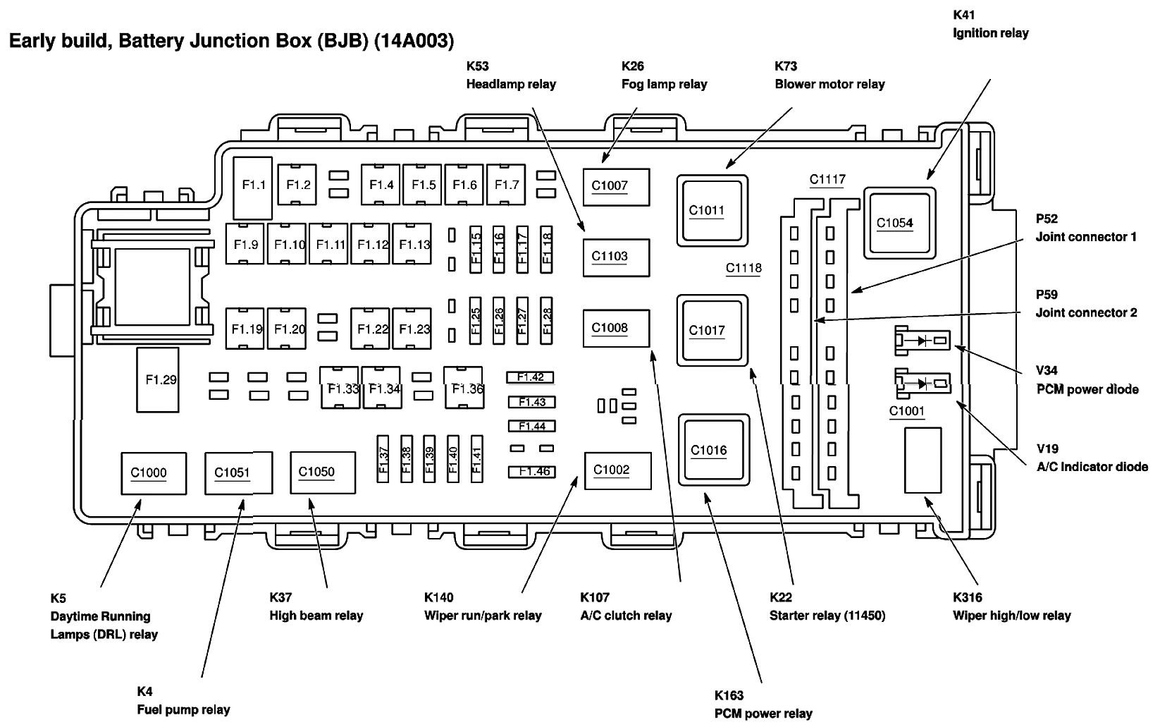 1999 mercury mountaineer fuse box diagram