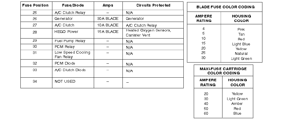 1999 mercury tracer ac compressor wiring diagram