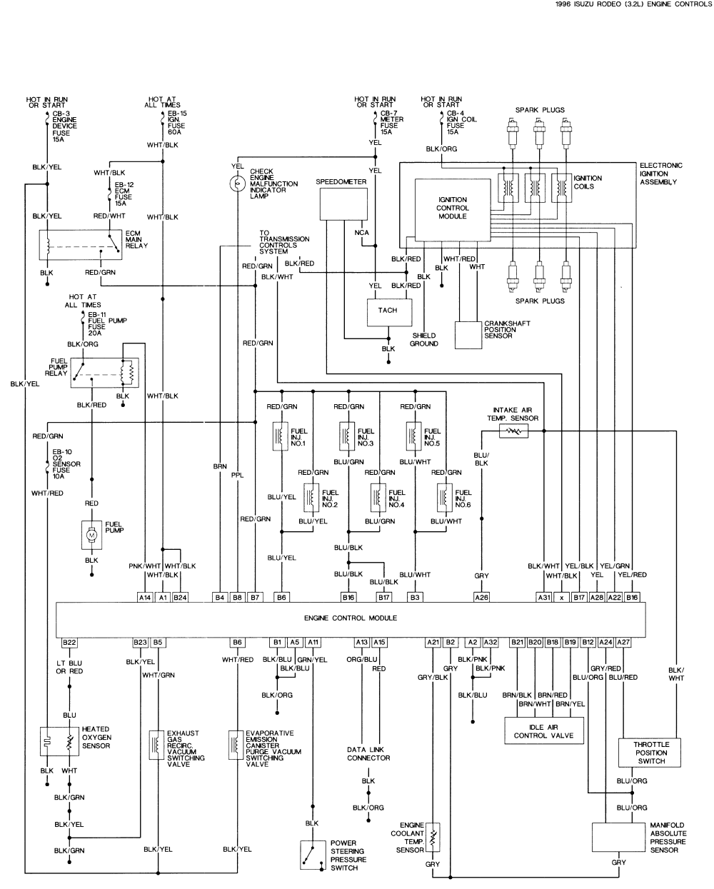 1999 npr isuzu wiring diagram of computer 5.7