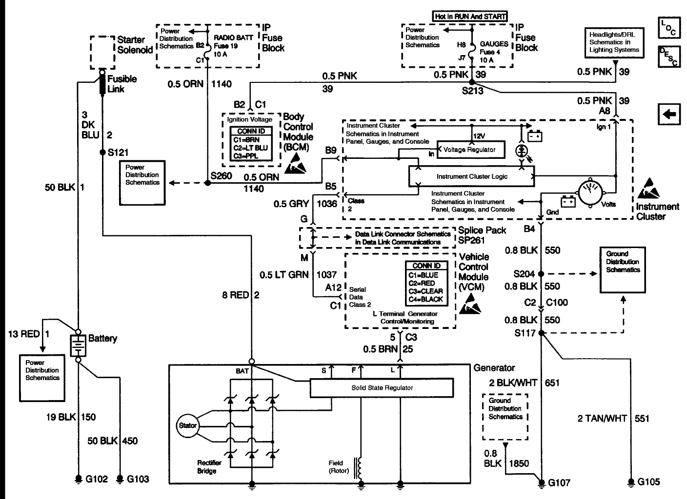 Fuse Blocks And Wiring Diagram 2003 Chevrolet Astro Van from schematron.org