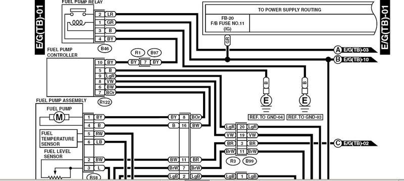 1999 subaru impreza rs gauge wiring diagram