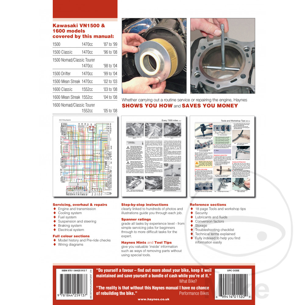 1999 vulcan drifter 1500j wiring diagram