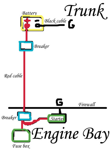 1g dsm alternator wiring diagram