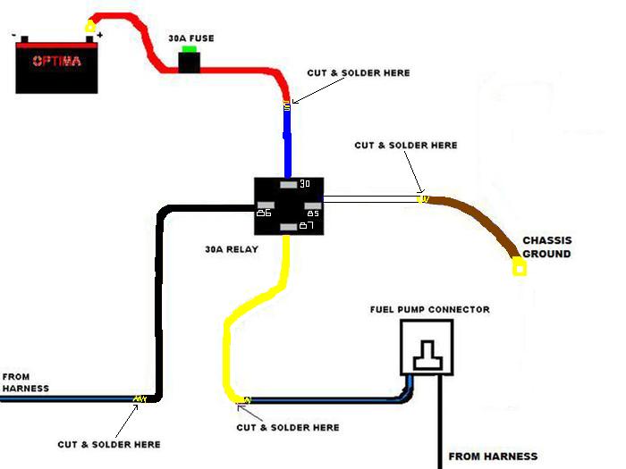 1g dsm alternator wiring diagram