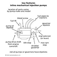 1gm10 wiring diagram