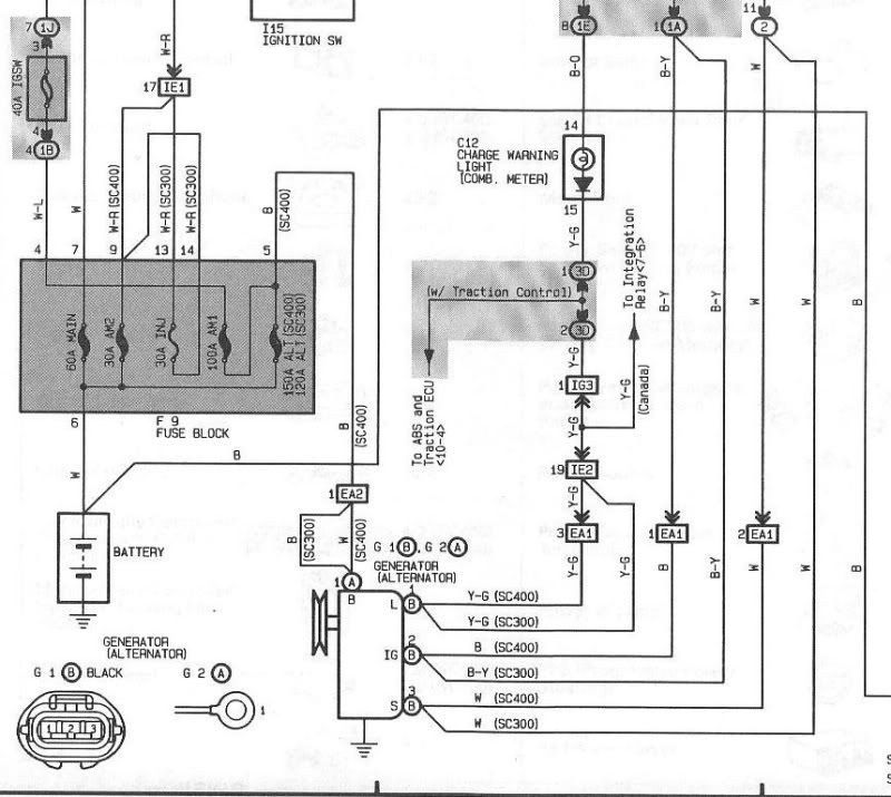 1jz alternator wiring