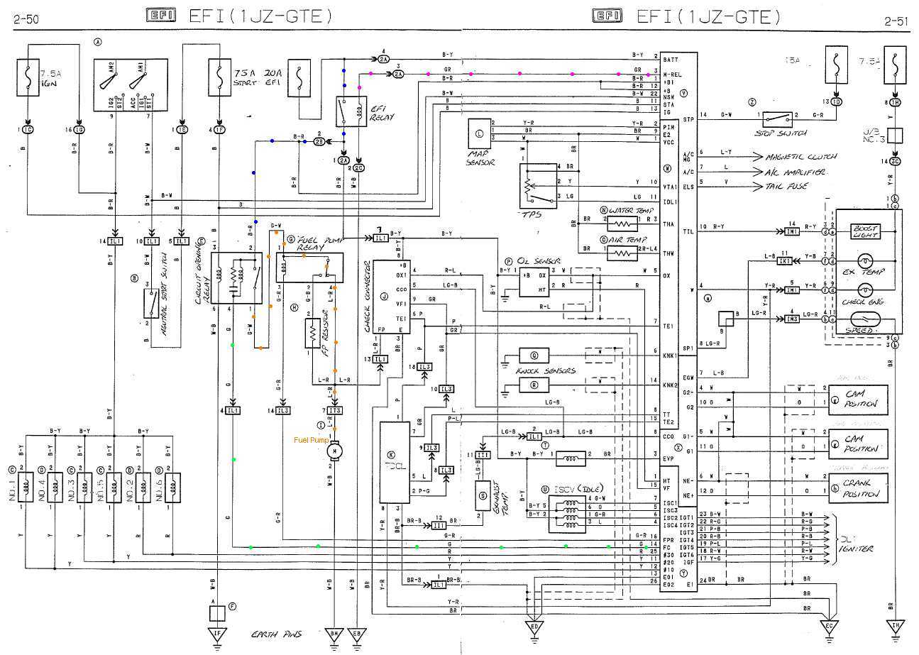 1jz ecu wiring diagram pdf