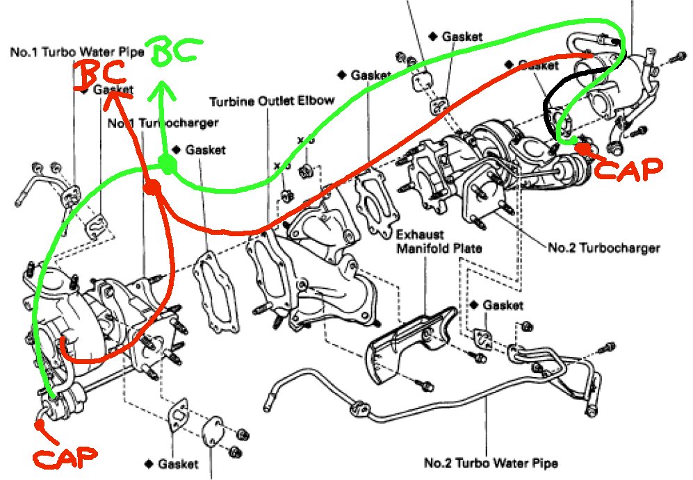 1jz vacuum diagram