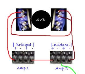 2 amps 2 subs wiring diagram