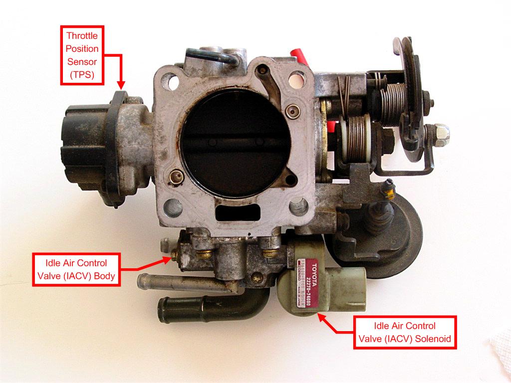 2 honda crv iac valve wiring diagram