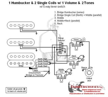 2 humbucker 1 volume 2 tone fender 5 way switch wiring diagram stewart macdonald