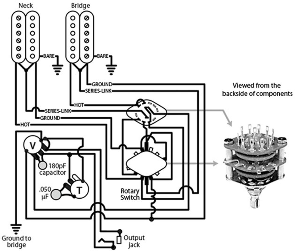 2 humbucker 1 volume 2 tone fender 5 way switch wiring diagram stewart macdonald