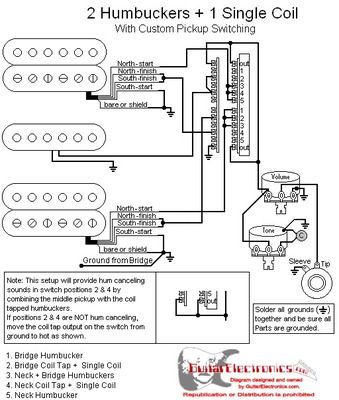 2 humbucker 1 volume 2 tone fender 5 way switch wiring diagram stewart macdonald