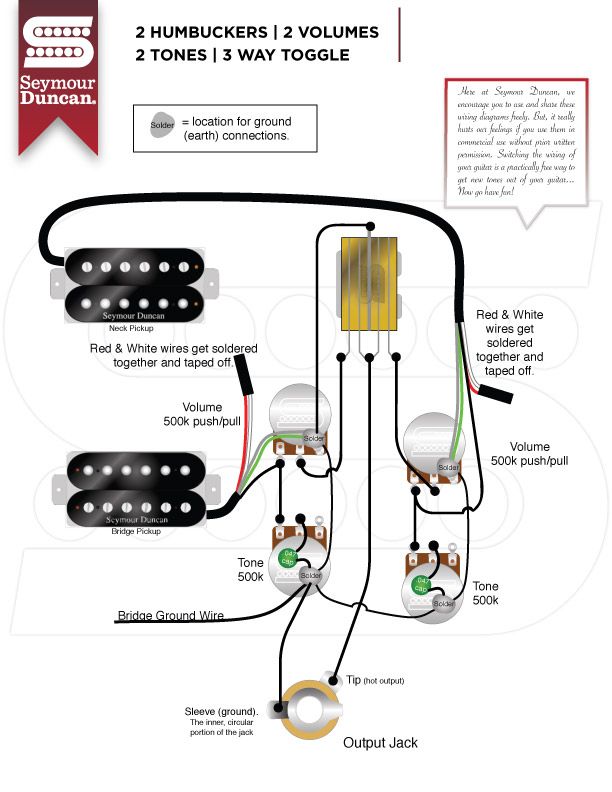 2 Humbucker 1 Volume 2 Tone Standard 5 Way Switch Wiring Diagram Seymour Duncan