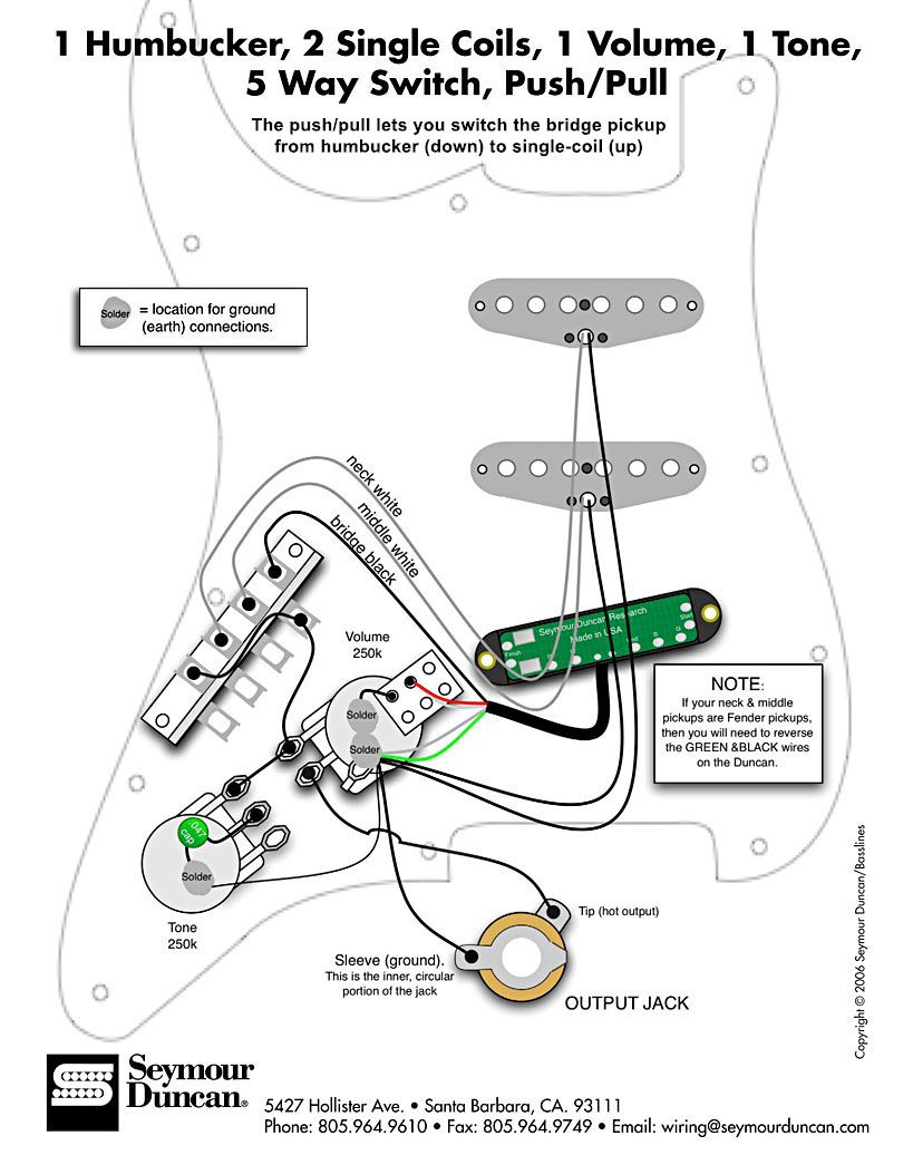 Humbucker Wiring Diagram : Wiring Diagram 2 Gibson Humbuckers With 3