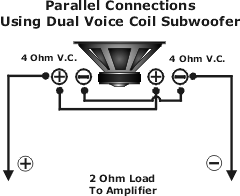 2 ohm dvc subwoofer wiring diagram