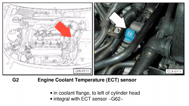G62 audi датчик - КарЛайн.ру