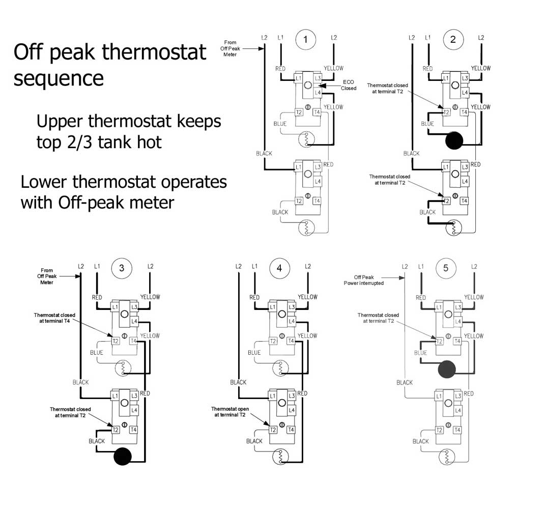 2 wire theristate radco control panel central air conditioner wiring diagram