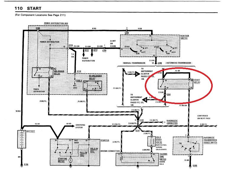 200 bmw 528i wiring diagram for ignition