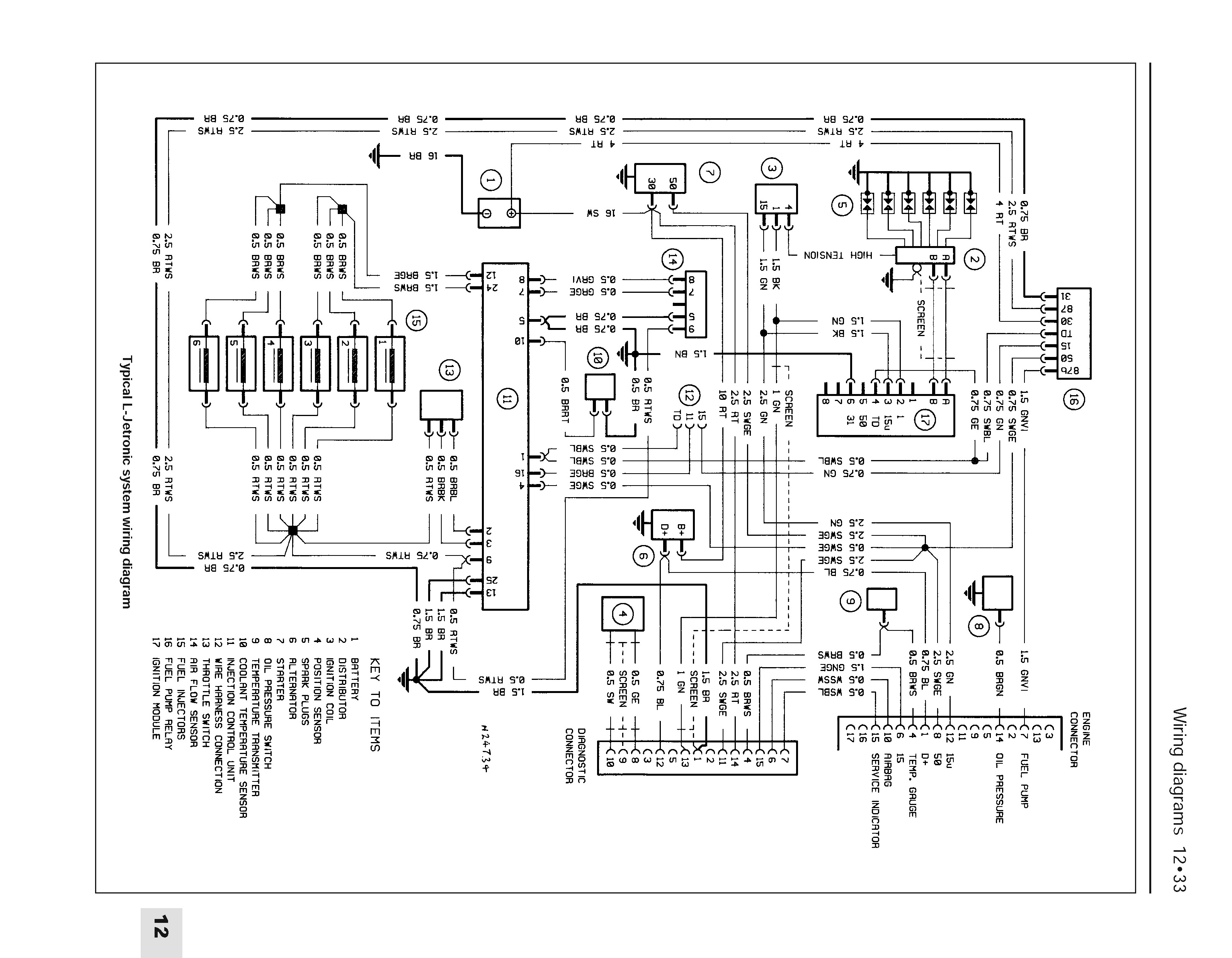 Bmw Wiring Diagram Pdf