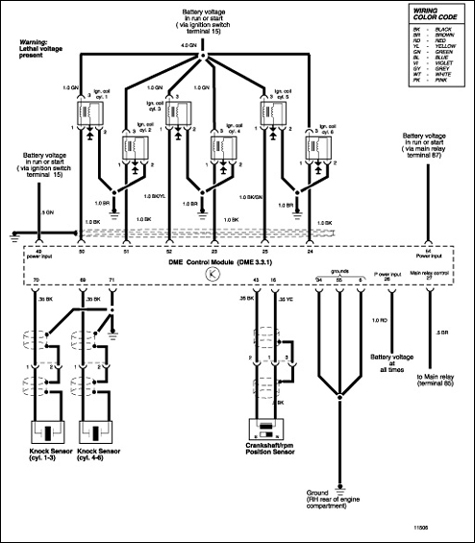 200 Bmw 528i Wiring Diagram For Ignition