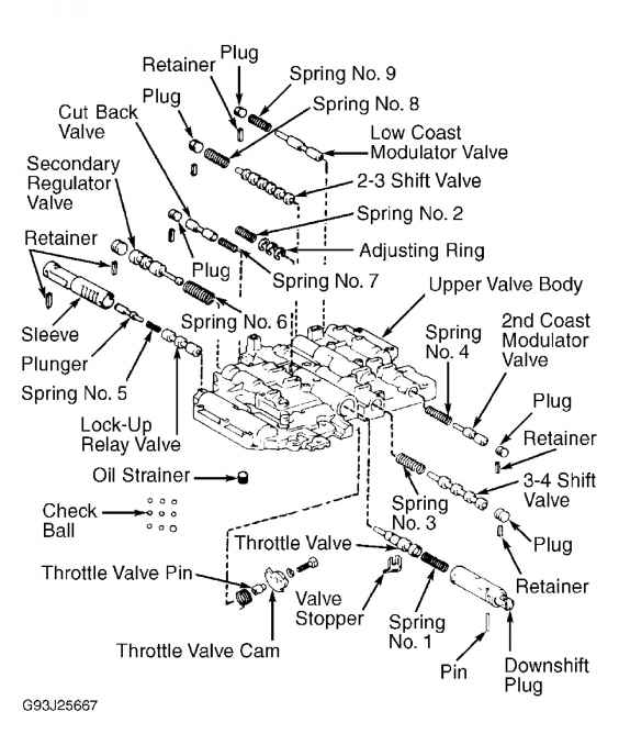 200 toyota camry vvt vavie conetter wiring diagram