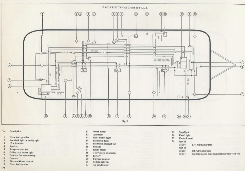 2000 airstream air conditioner trailer wiring diagram