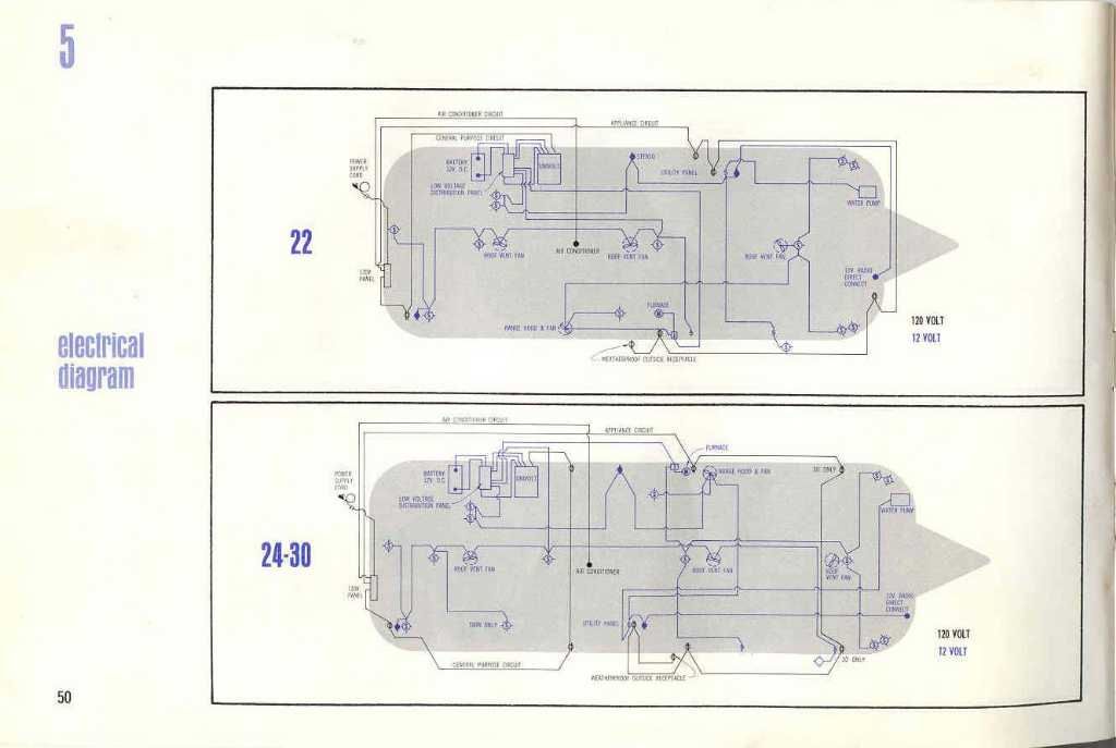 2000 airstream air conditioner trailer wiring diagram