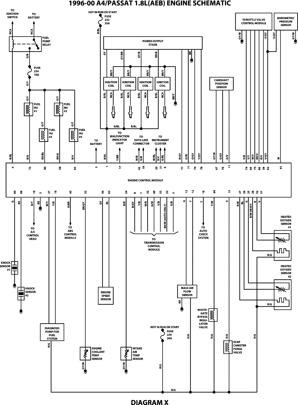 2000 audi a4 symphony radio wiring diagram