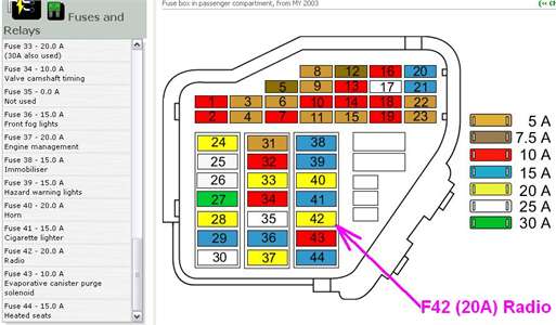 2000 audi tt coupe quattro steering column/wiring diagram 2000 audi tt coupe quattro steering column/wiring diagram
