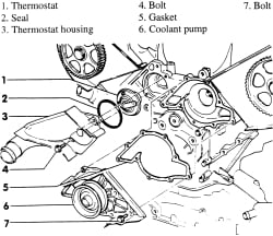 2000 audi tt coupe quattro steering column/wiring diagram