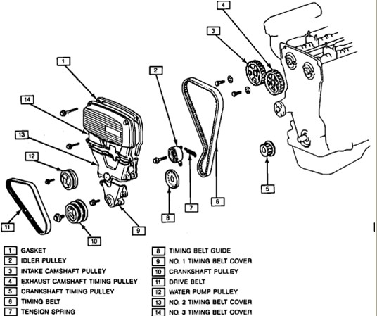 2000 chevy prizm belt diagram