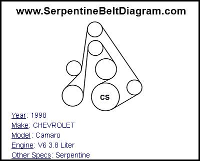 2000 chevy venture serpentine belt diagram