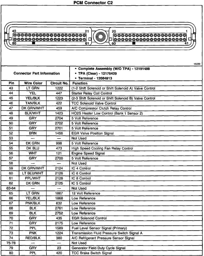 2000 Clk430 Stereo Wiring Diagram