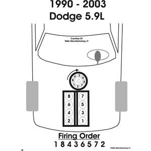 2000 dodge ram 1500 5.9 magnum distributor cap wiring diagram