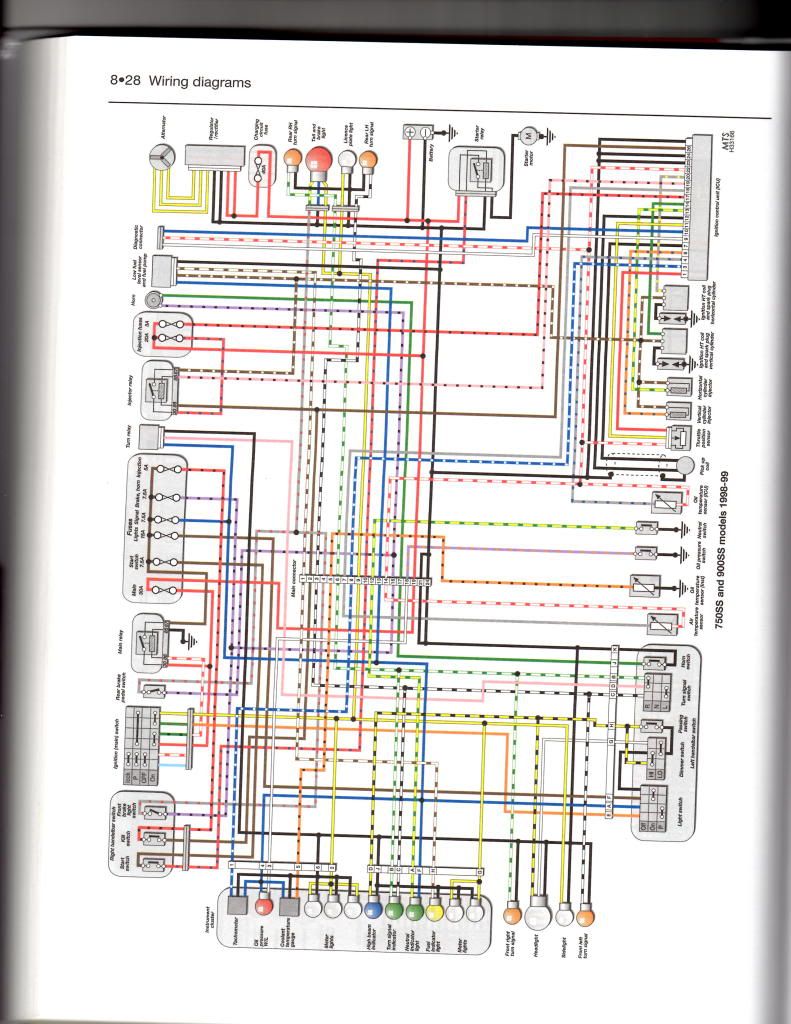 2000 ducati 900ssi wiring diagram