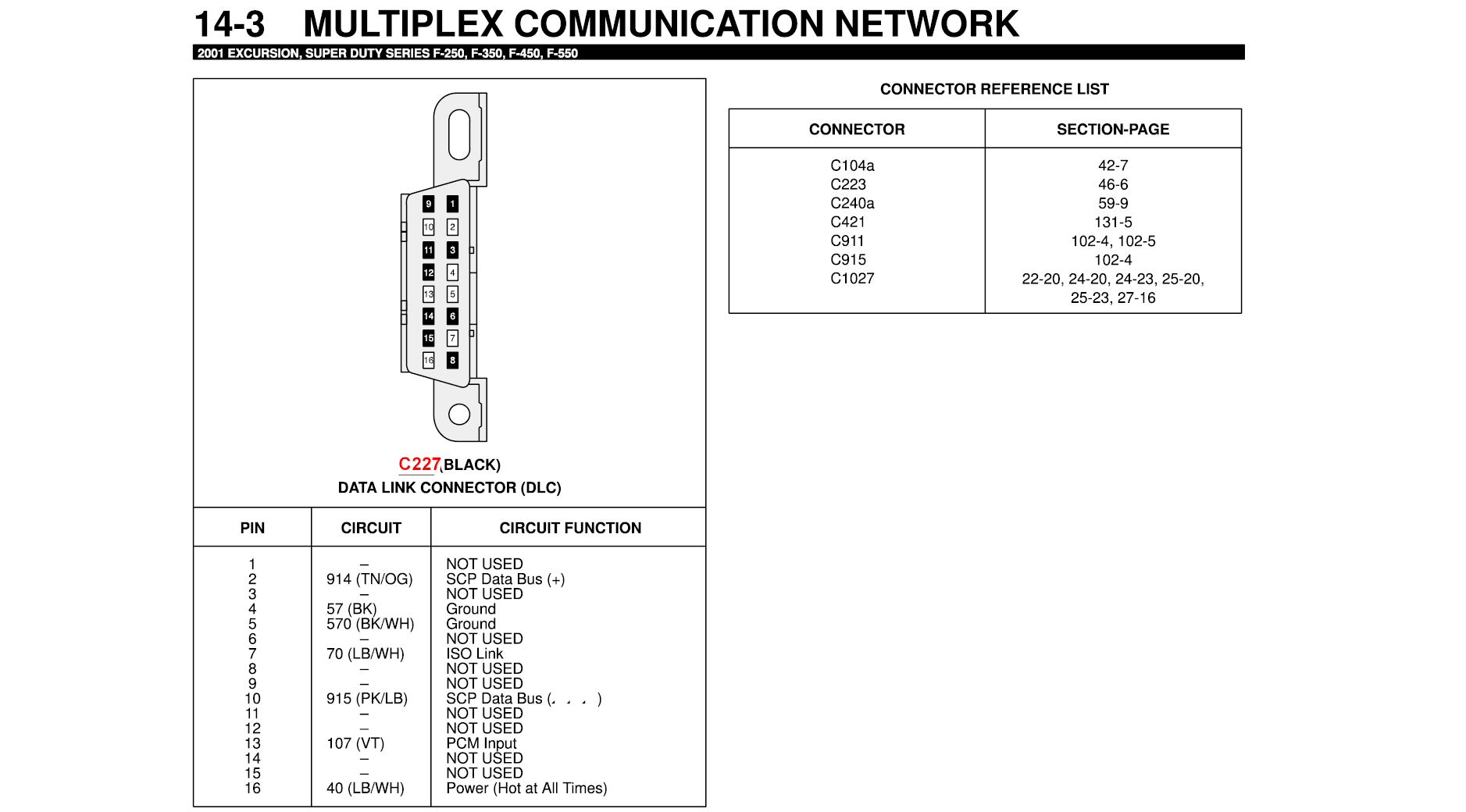 2000 f350 fuse box diagram