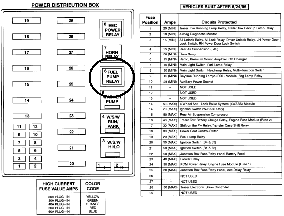 2000 ford excursion fuse 19