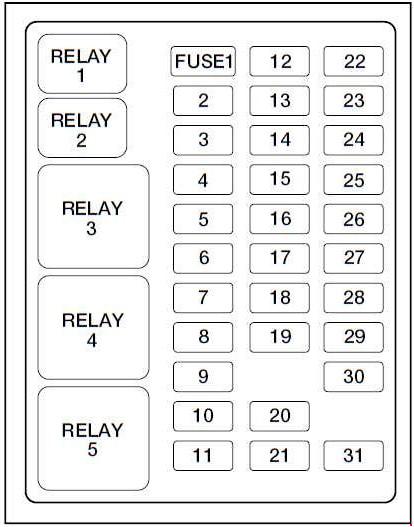 2000 ford excursion v10 fuse panel diagram