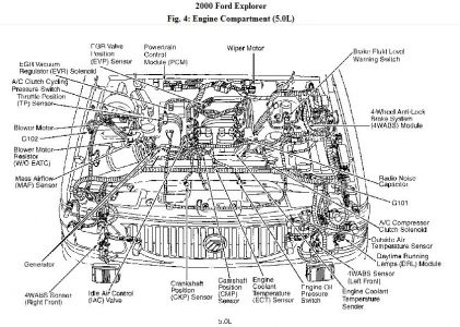 2000 ford ranger 2.5l gem wiring diagram