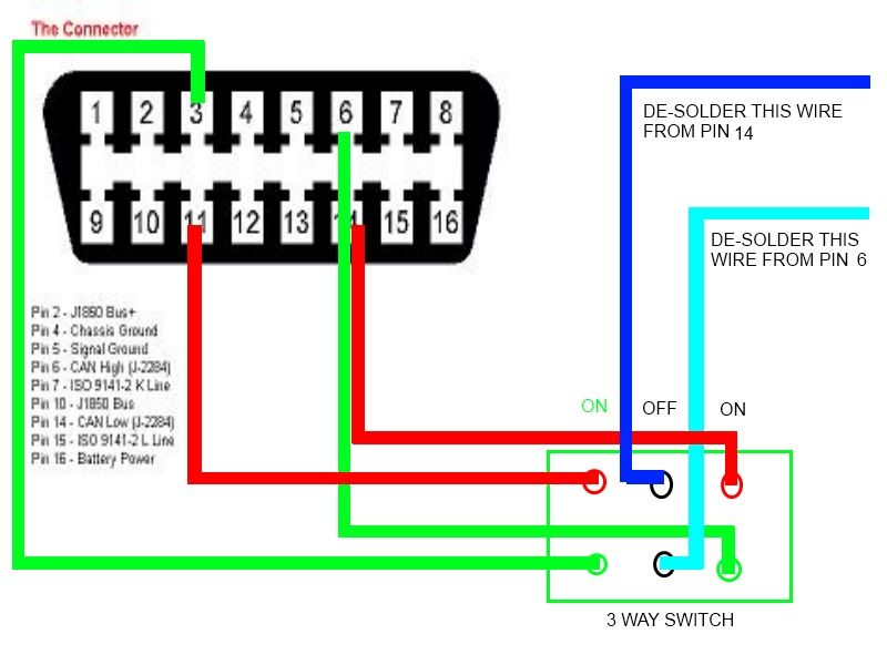 2000 ford ranger 2.5l gem wiring diagram